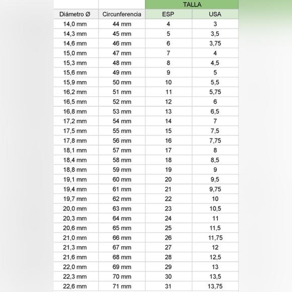 Pandora Sparkling Round Halo Ring 161234C01-60 - Picture 7 of 7